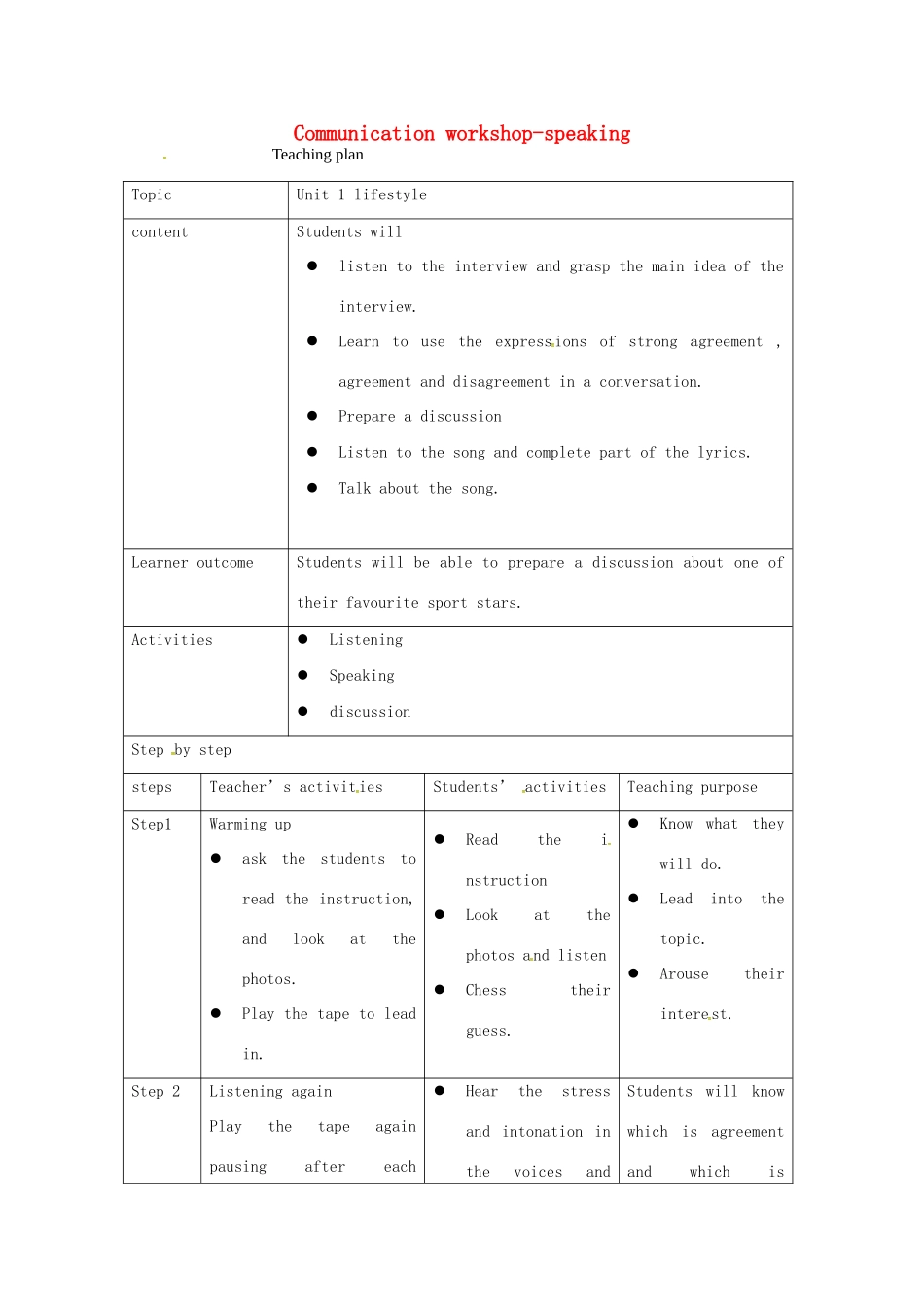 高中英语 Unit2 Heroes Communication Worshop教案 北师大版必修1-北师大版高一必修1英语教案_第1页