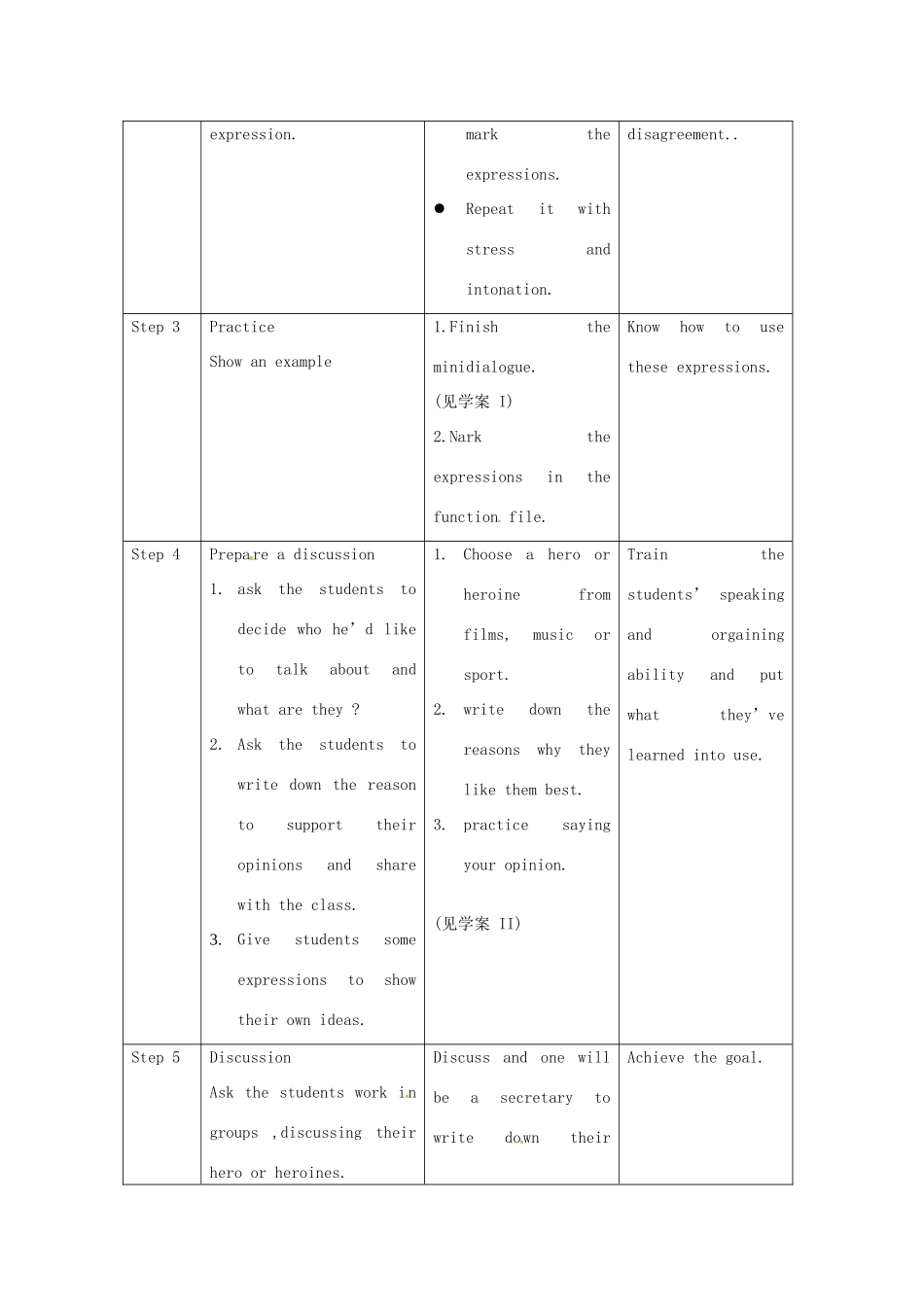 高中英语 Unit2 Heroes Communication Worshop教案 北师大版必修1-北师大版高一必修1英语教案_第2页