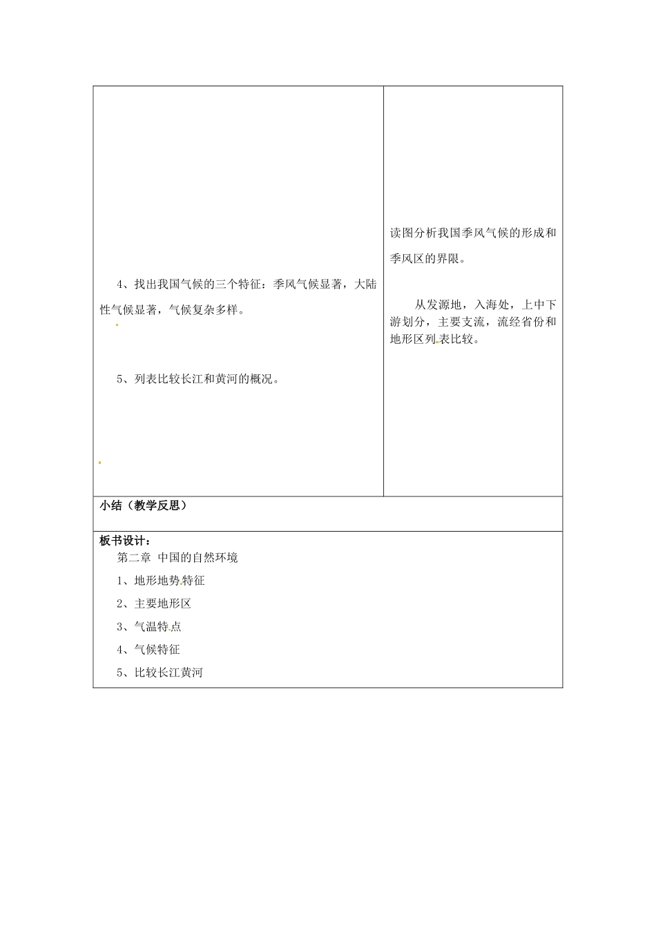 山东省临沂市郯城县八年级地理《中国的自然环境》教案 新人教版_第2页