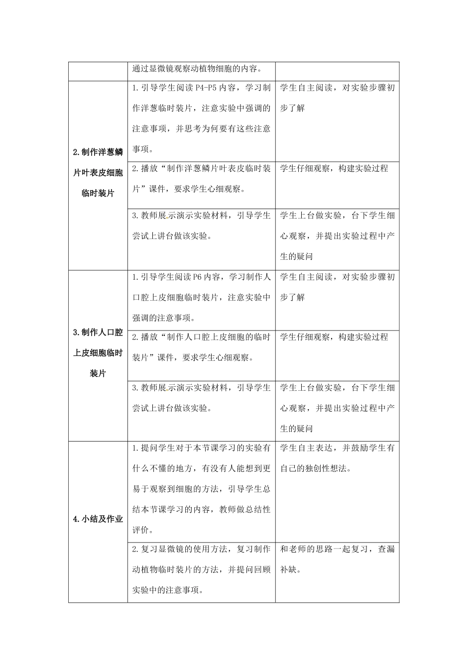 七年级生物下册 第8章 第1节《生物体的基本结构（第1课时）》教案 （新版）苏科版_第2页
