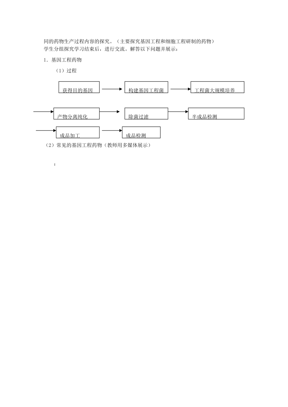 高中生物：3.3 生物技术药物与疫苗 教案新人教版选修2_第2页