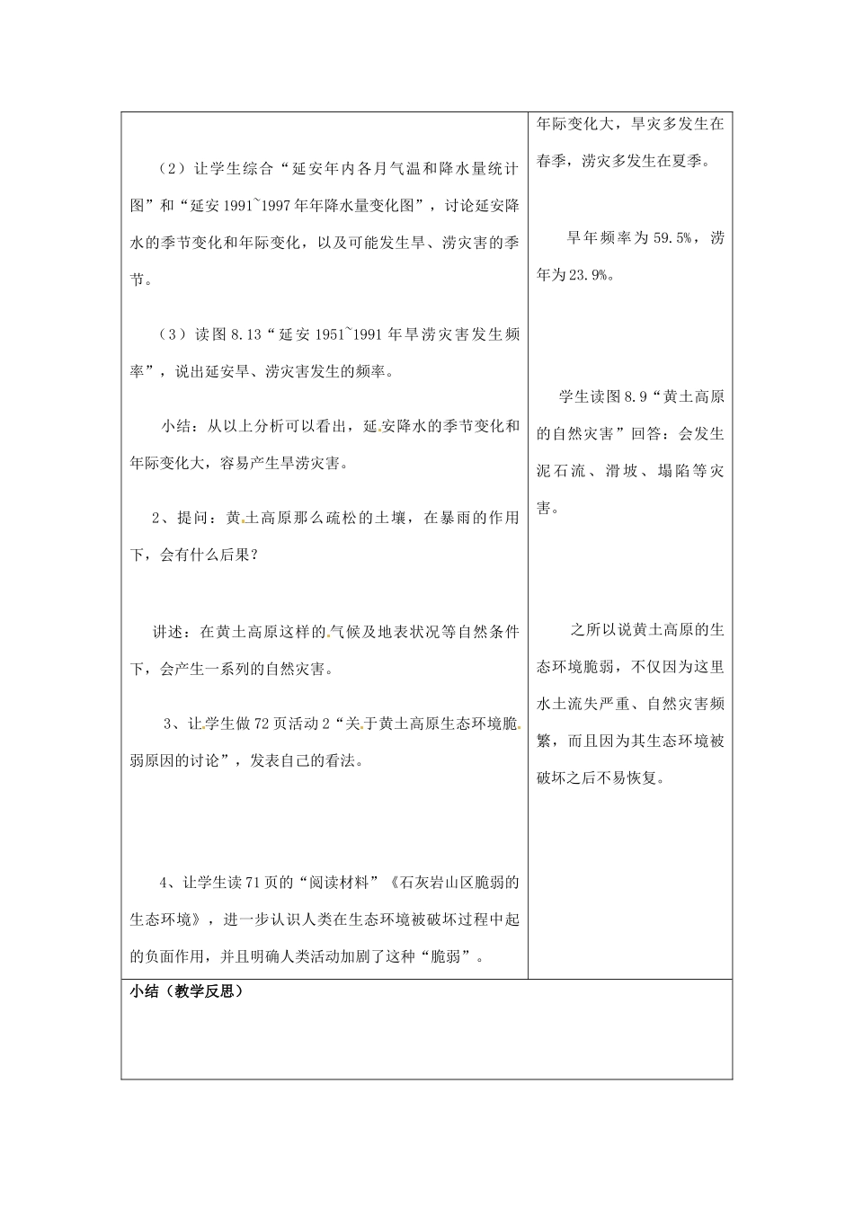 山东省郯城三中八年级地理《沟壑纵横的特殊地形区—黄土高原》教案二 人教新课标版_第2页