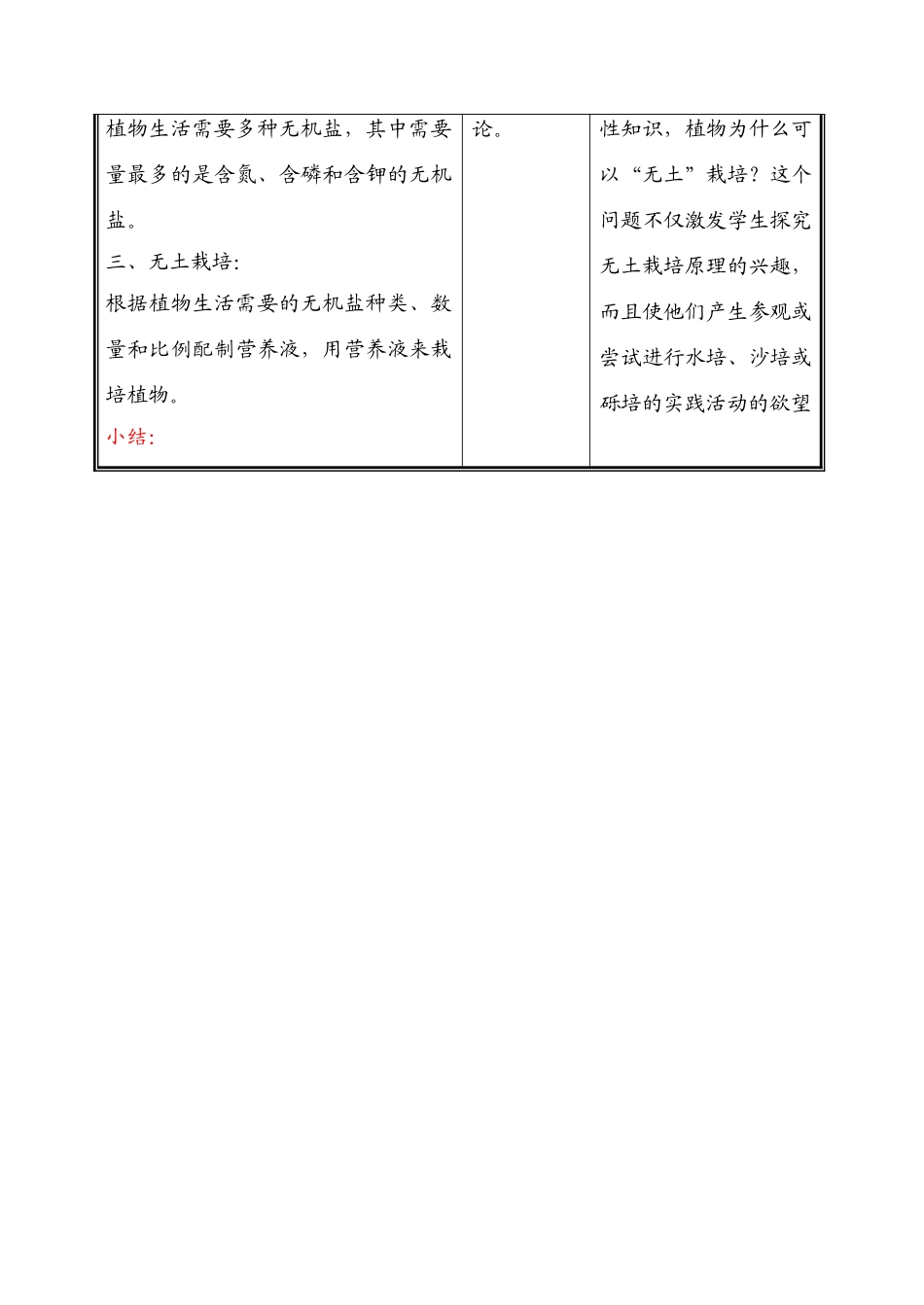 七年级生物上册 第五章 第三节吸收作用(三)教案 北师大版_第2页