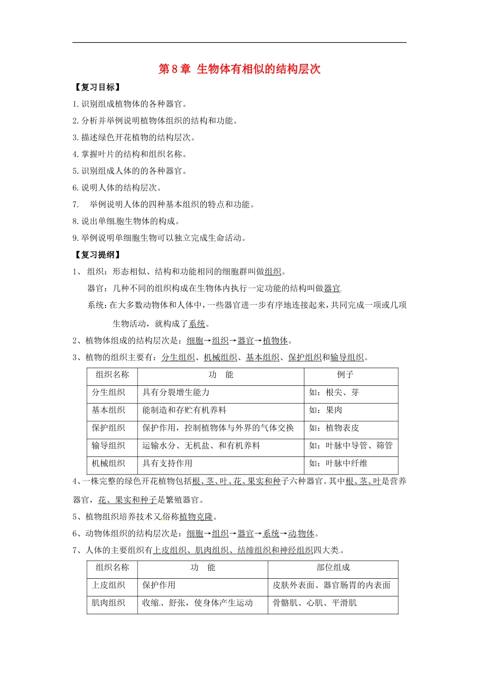 七年级生物下册第8章 生物体有相似的结构层次（教案）苏科版_第1页