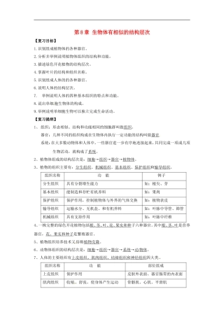 七年级生物下册第8章 生物体有相似的结构层次（教案）苏科版