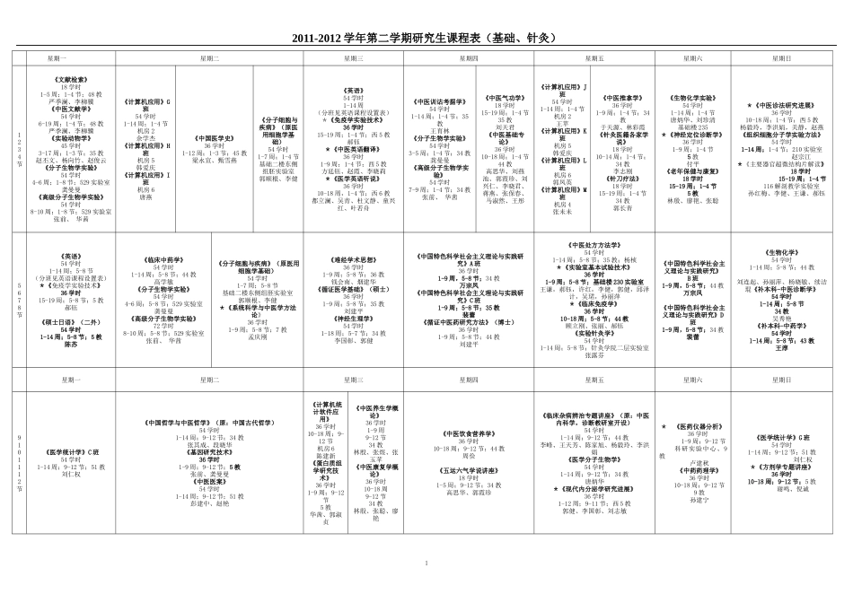 北京中医药大学 XXXX-XXXX学年第二学期研究生课程表_第1页