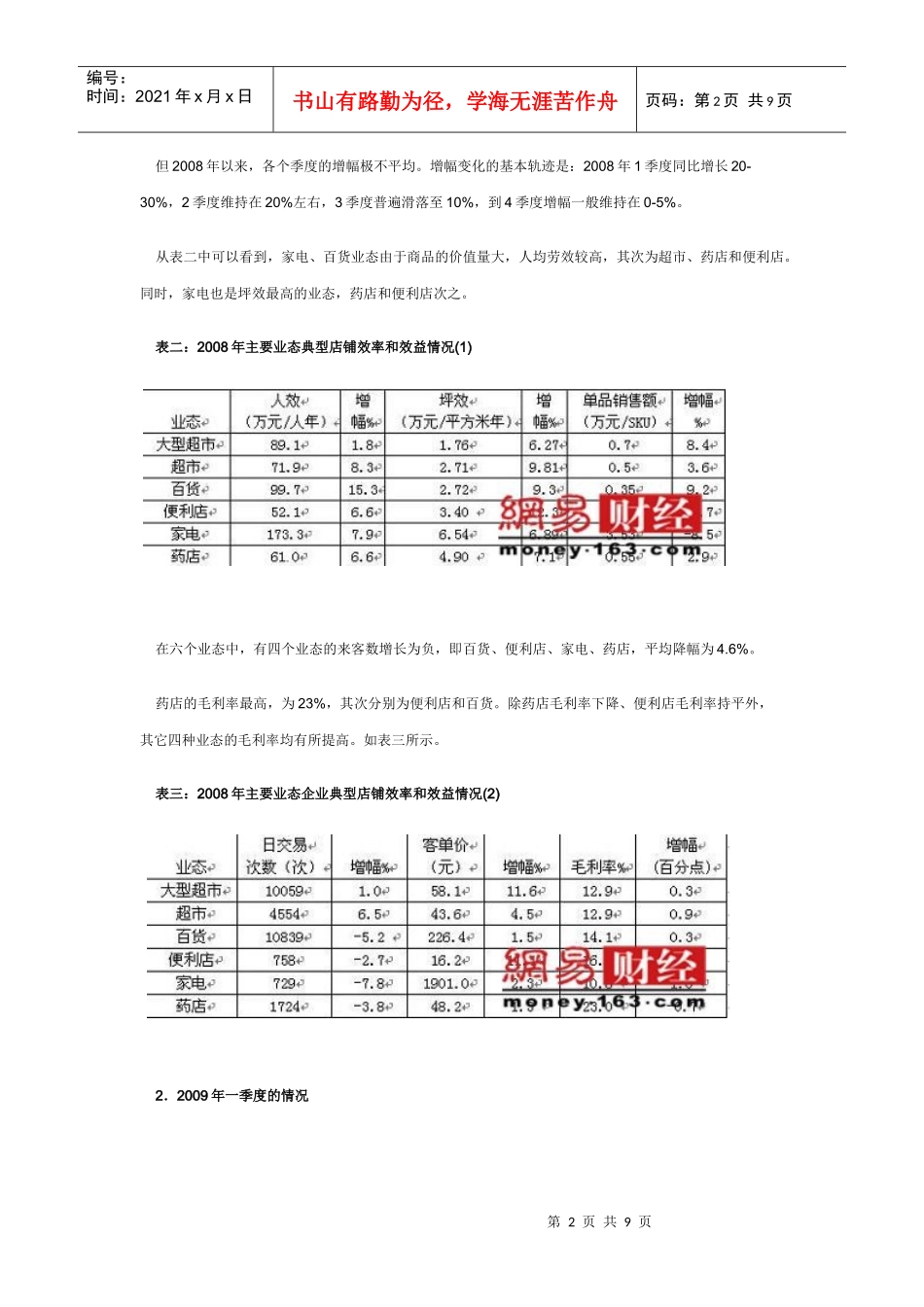 中国连锁零售企业经营状况分析报告(08-09)_第2页