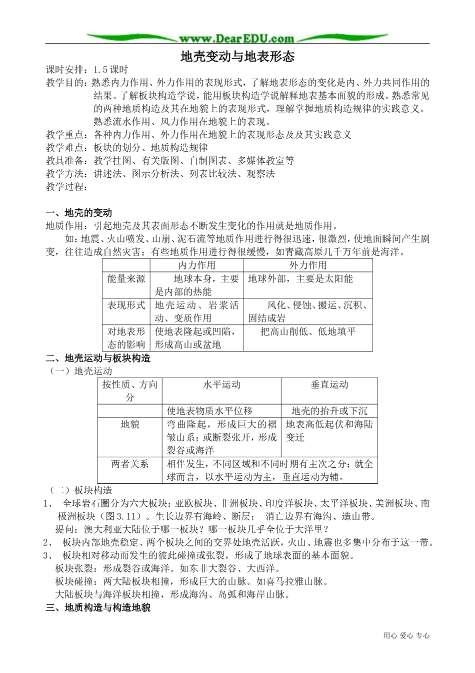 高中地理必修上册地壳变动与地表形态_第1页