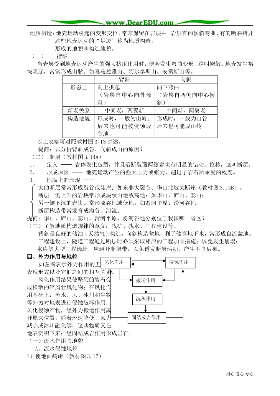 高中地理必修上册地壳变动与地表形态_第2页