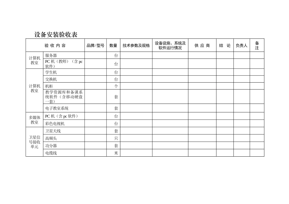 XXXX年农村中小学现代远程教育工程遗漏学校配备项目质量及技术要求_第2页