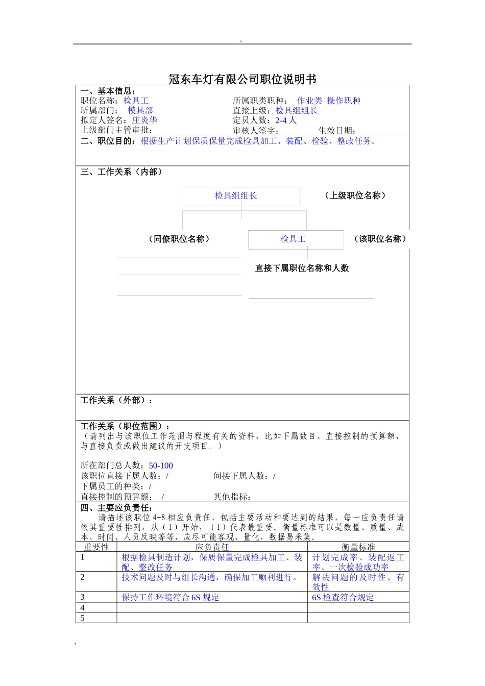 冠东车灯公司模具部检具工职位说明书_第1页