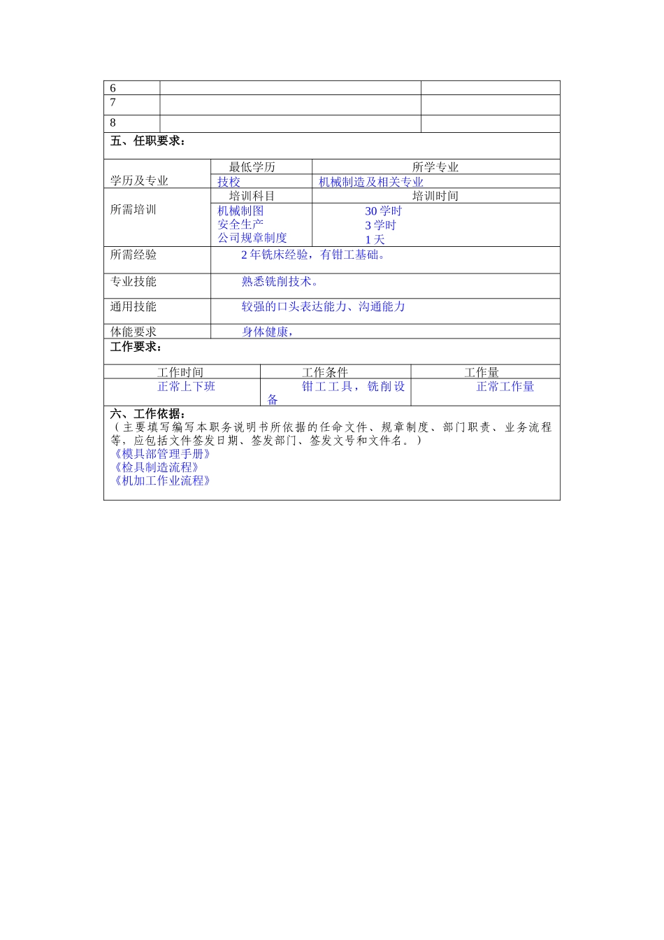冠东车灯公司模具部检具工职位说明书_第2页