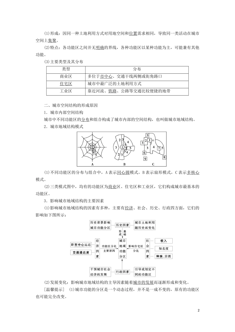 （山东专用）高考地理一轮总复习 第7章 城市与城市化 第一讲 城市空间结构与不同等级城市的服务功能教案（含解析）鲁教版-鲁教版高三全册地理教案_第2页