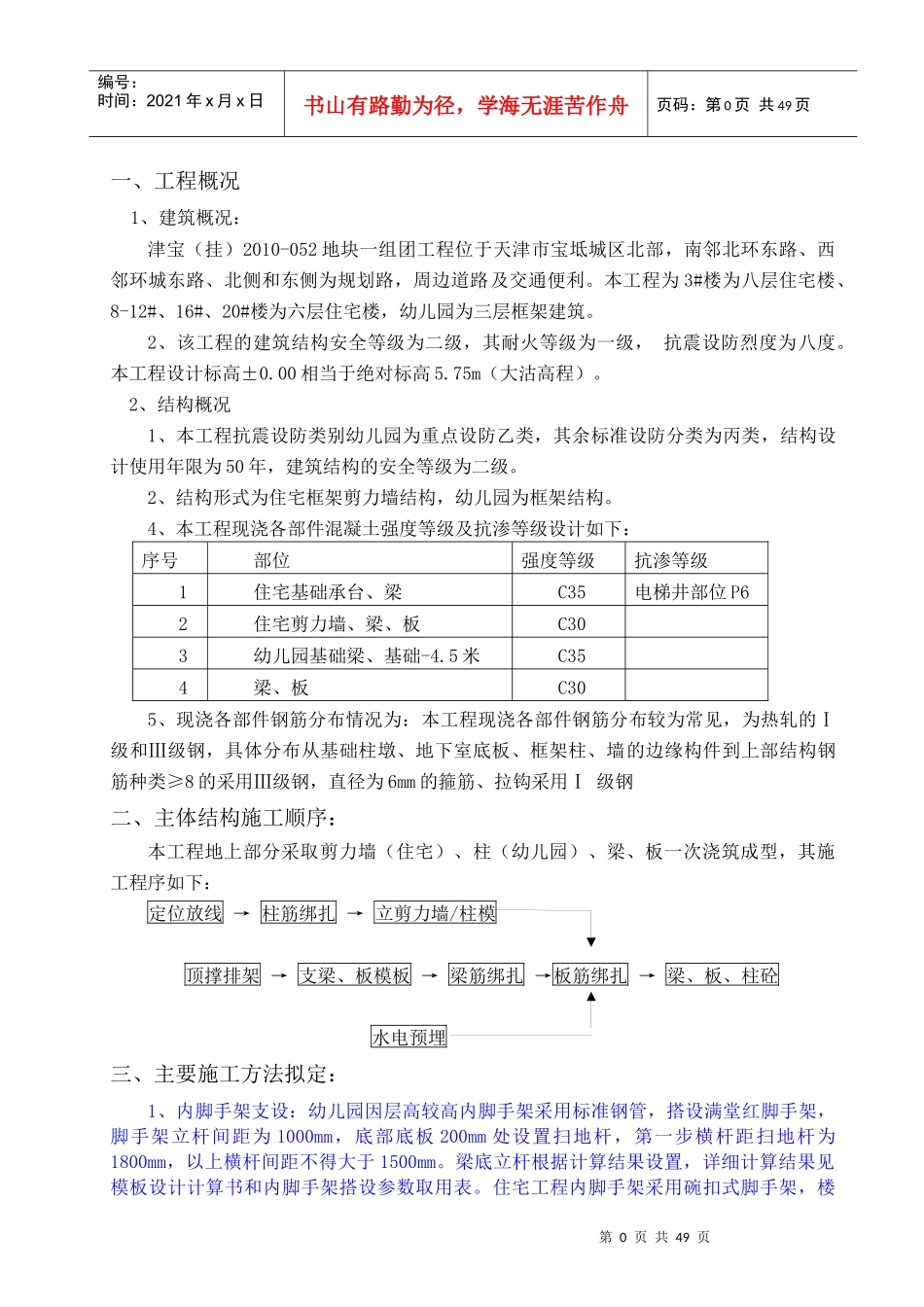 住宅工程主体结构工程施工方案培训资料_第1页