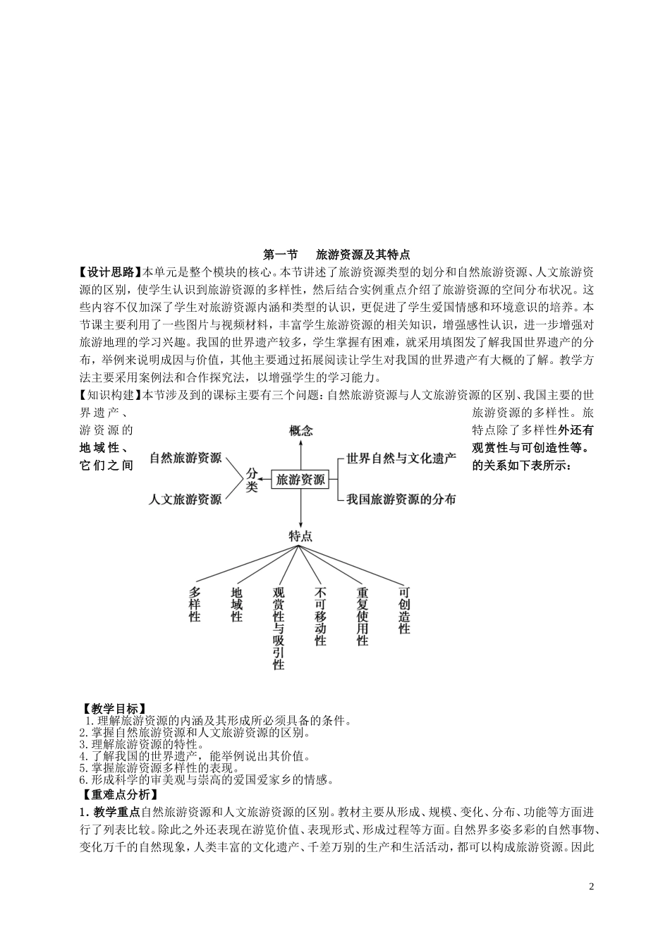 高中地理 旅游地理 第二单元旅游景观欣赏与旅游活动设计教案 鲁教版选修3_第2页