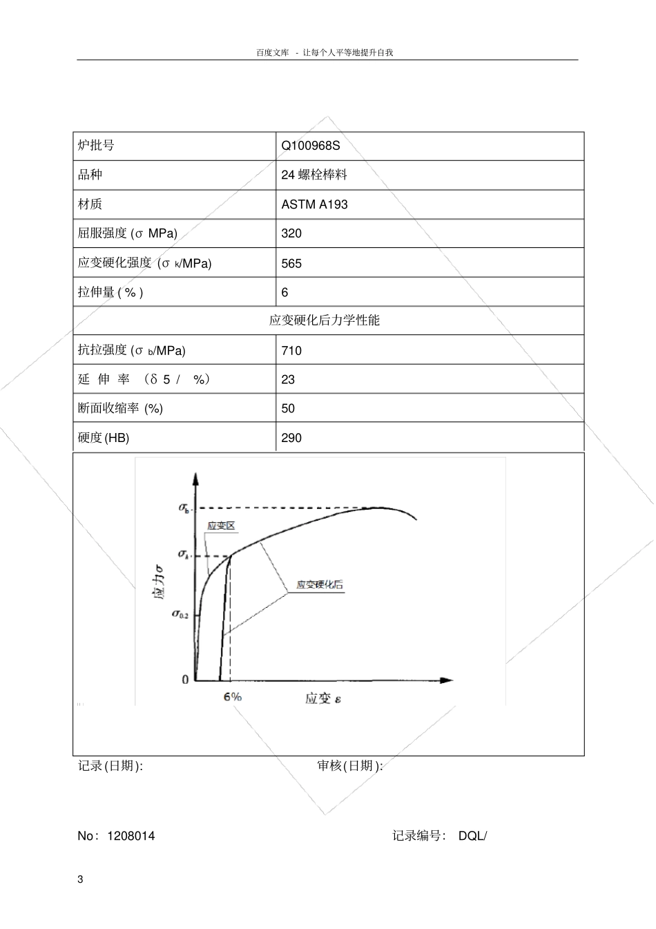 应变硬化报告_第3页