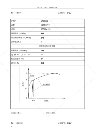 应变硬化报告
