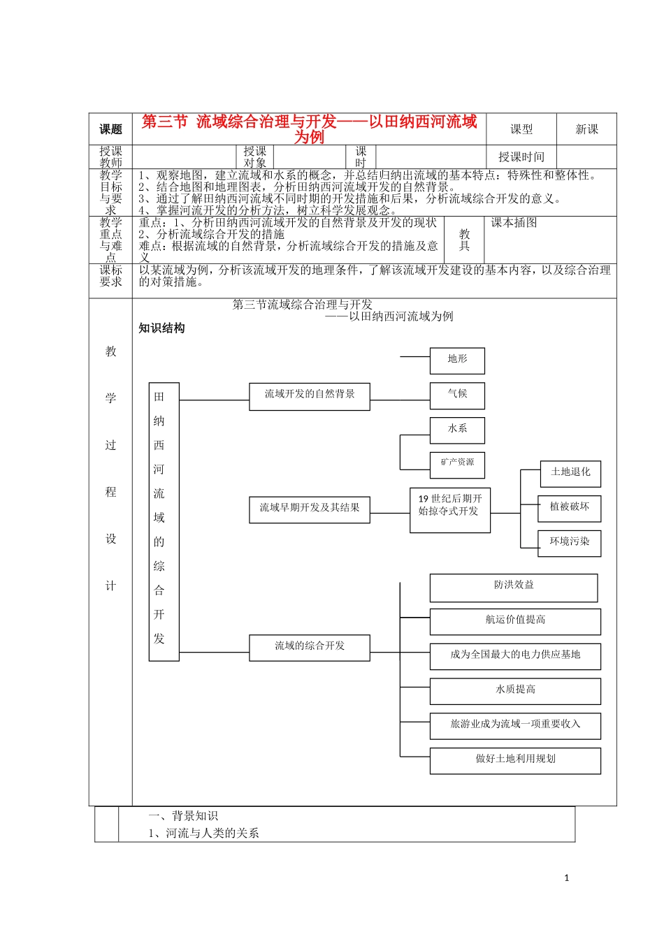 高中地理 2.3《流域综合治理与开发—以田纳西河利于为例》教案3 湘教版必修3_第1页