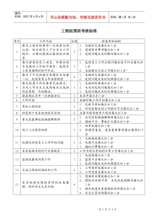 6-10 工程组领班考核标准
