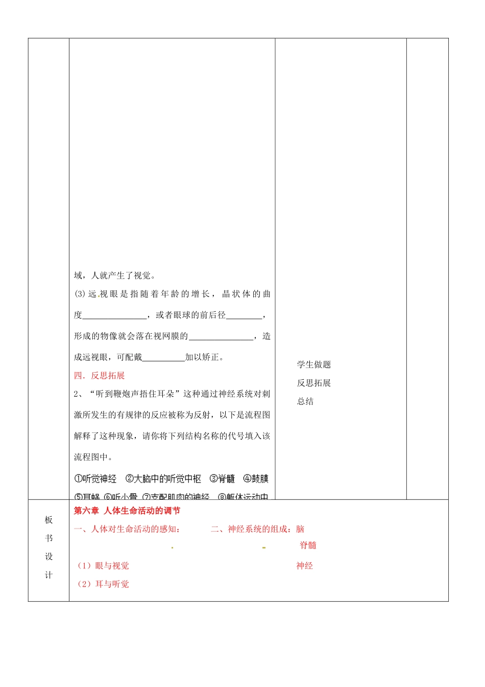 山东省临沂市蒙阴县第四中学七年级生物下册 第四单元 第六章 人体生命活动的调节（第一课时）复习教案 （新版）新人教版_第3页