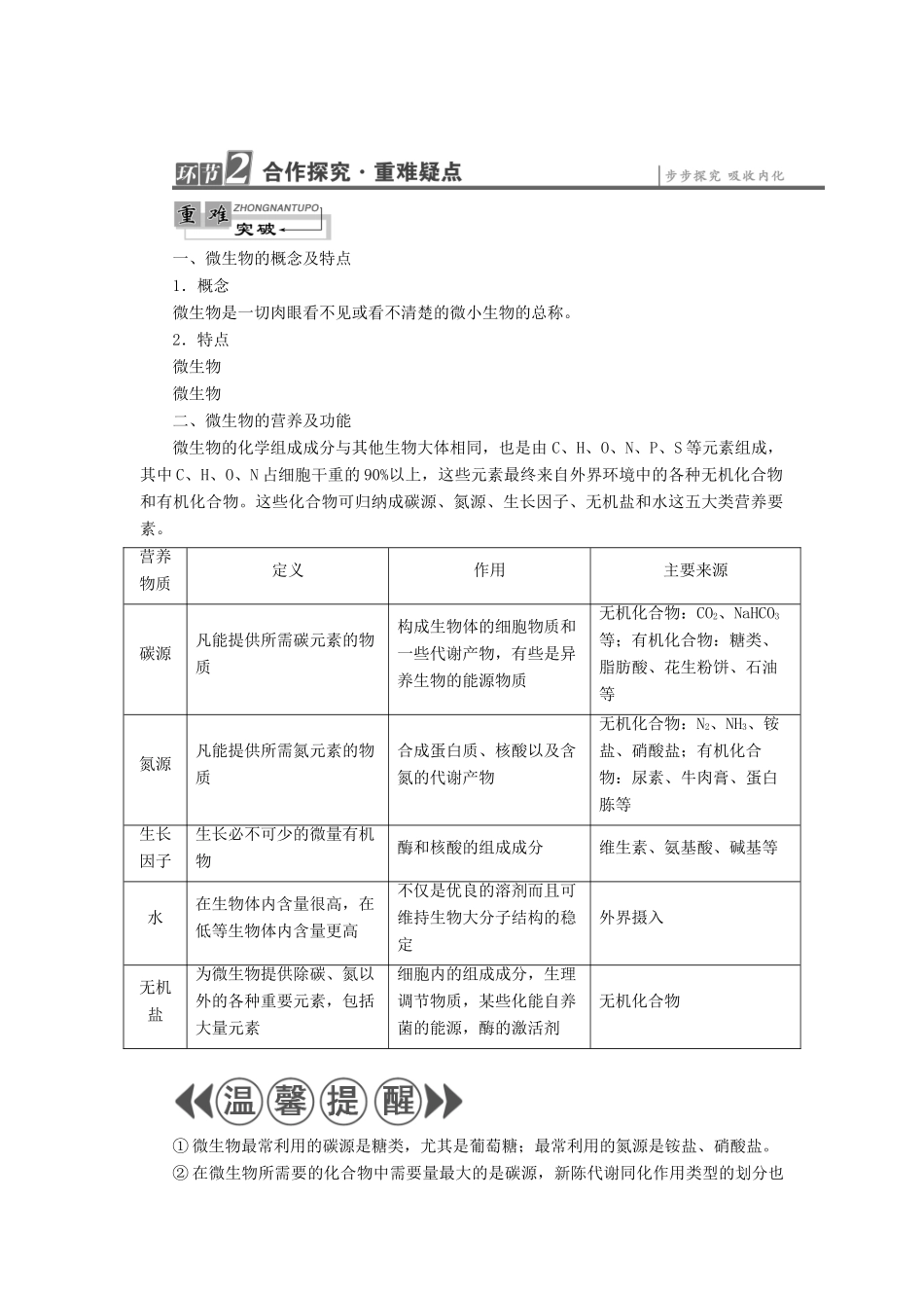 高中生物 第1章 微生物培养技术 第1节 微生物的分离和纯培养教案 中图版选修1-中图版高二选修1生物教案_第2页
