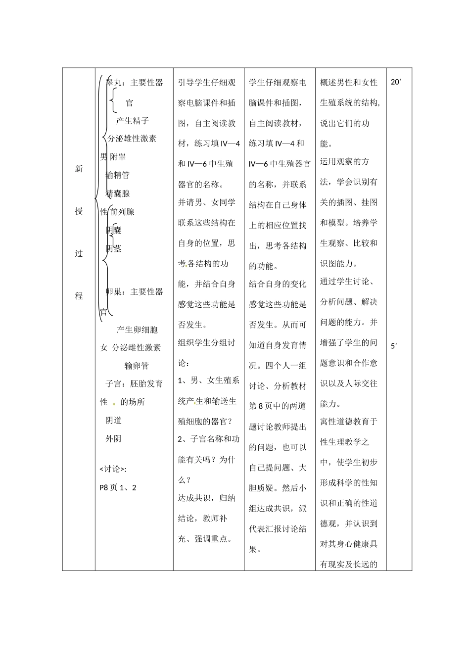 辽宁省大连市第四十二中学七年级生物下册 第一章 第二节 人的生殖（一）教案 新人教版_第3页