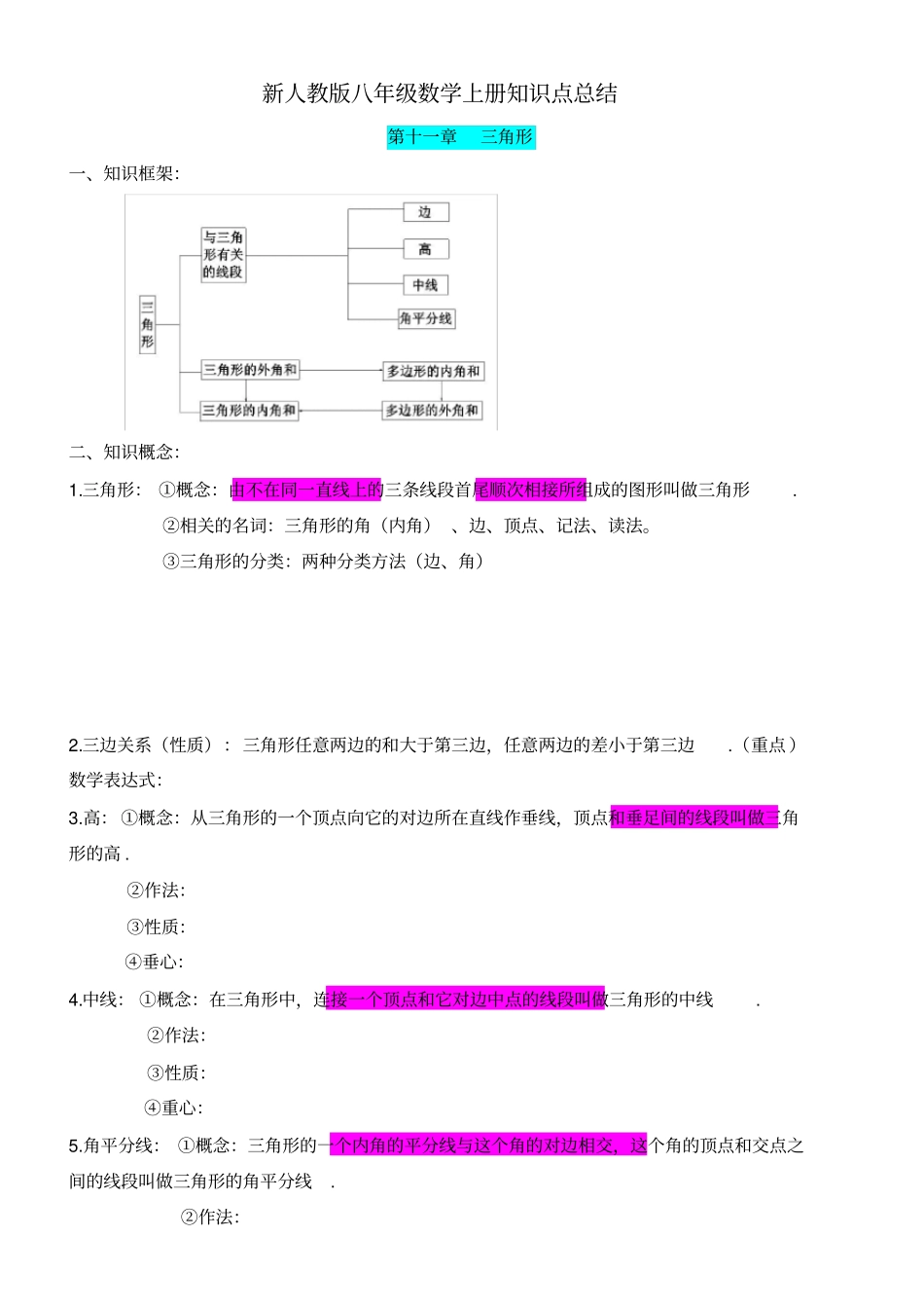 八年级数学第十二章知识点总结_第1页