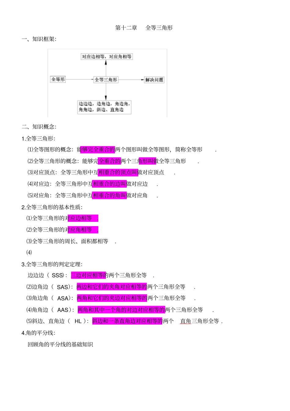 八年级数学第十二章知识点总结_第3页