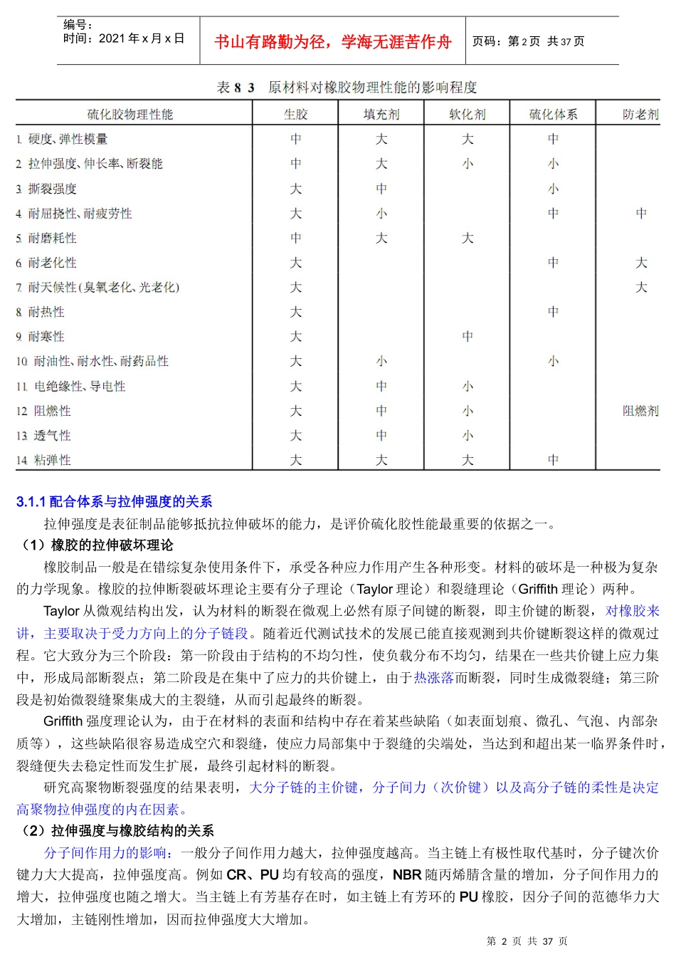 3 第三章 橡胶的配方设计 120213_第2页