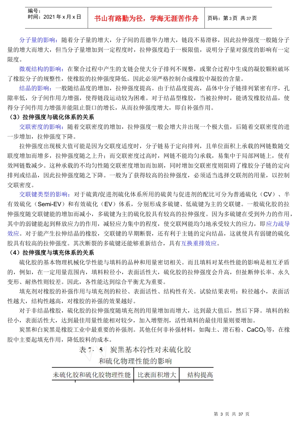 3 第三章 橡胶的配方设计 120213_第3页