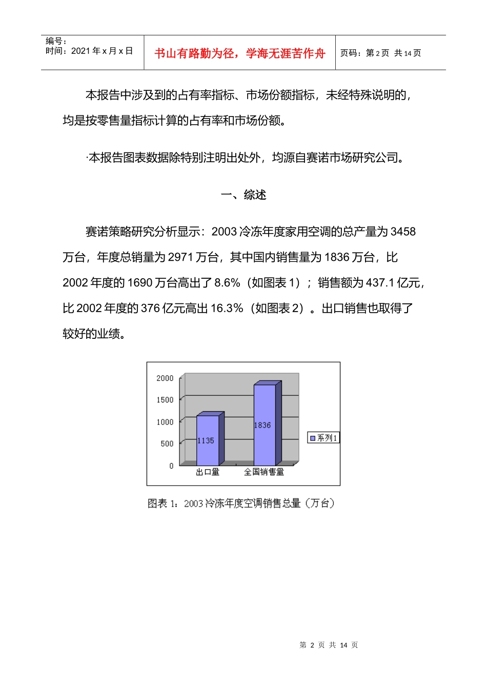中国空调零售监测分析报告_第2页