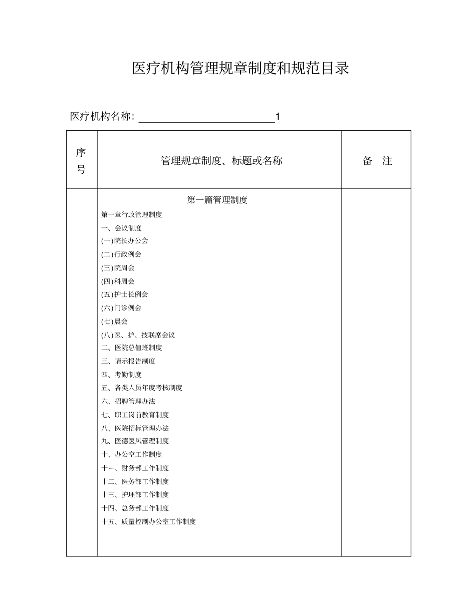 医疗机构管理规章制度和规范目录_第1页