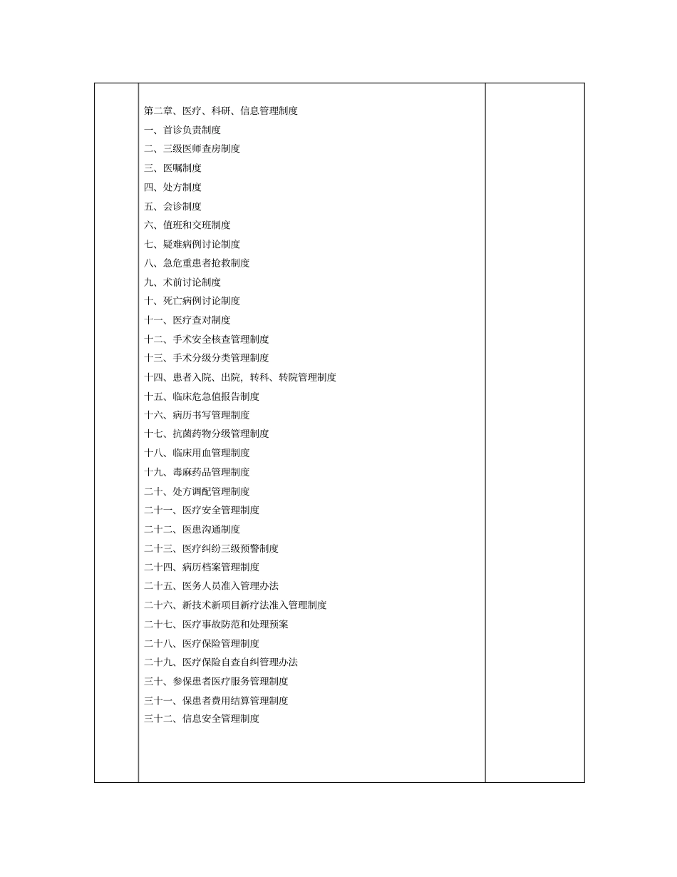 医疗机构管理规章制度和规范目录_第2页