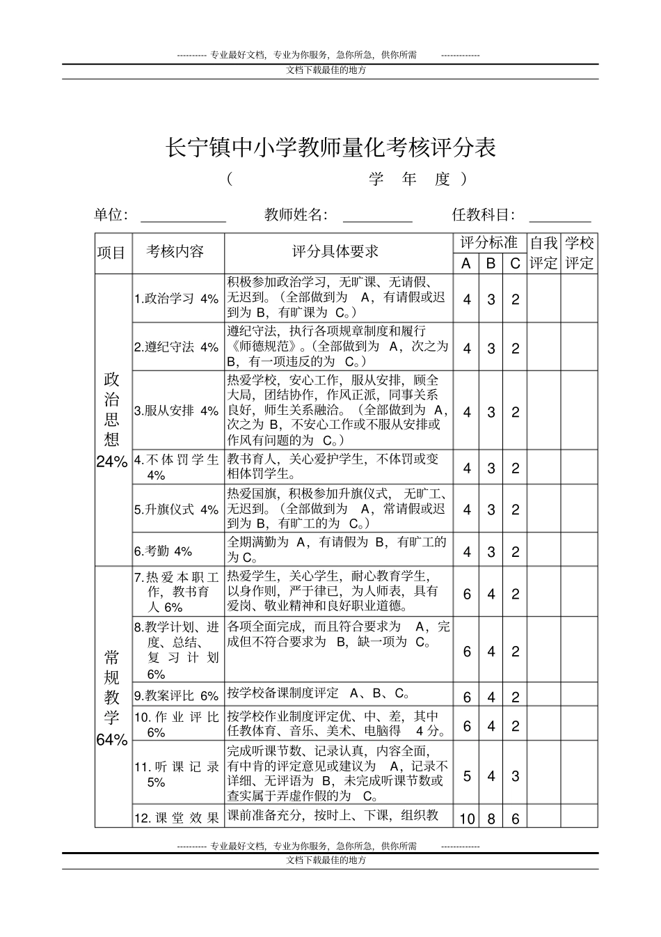 中小学教师量化考核评分表_第1页