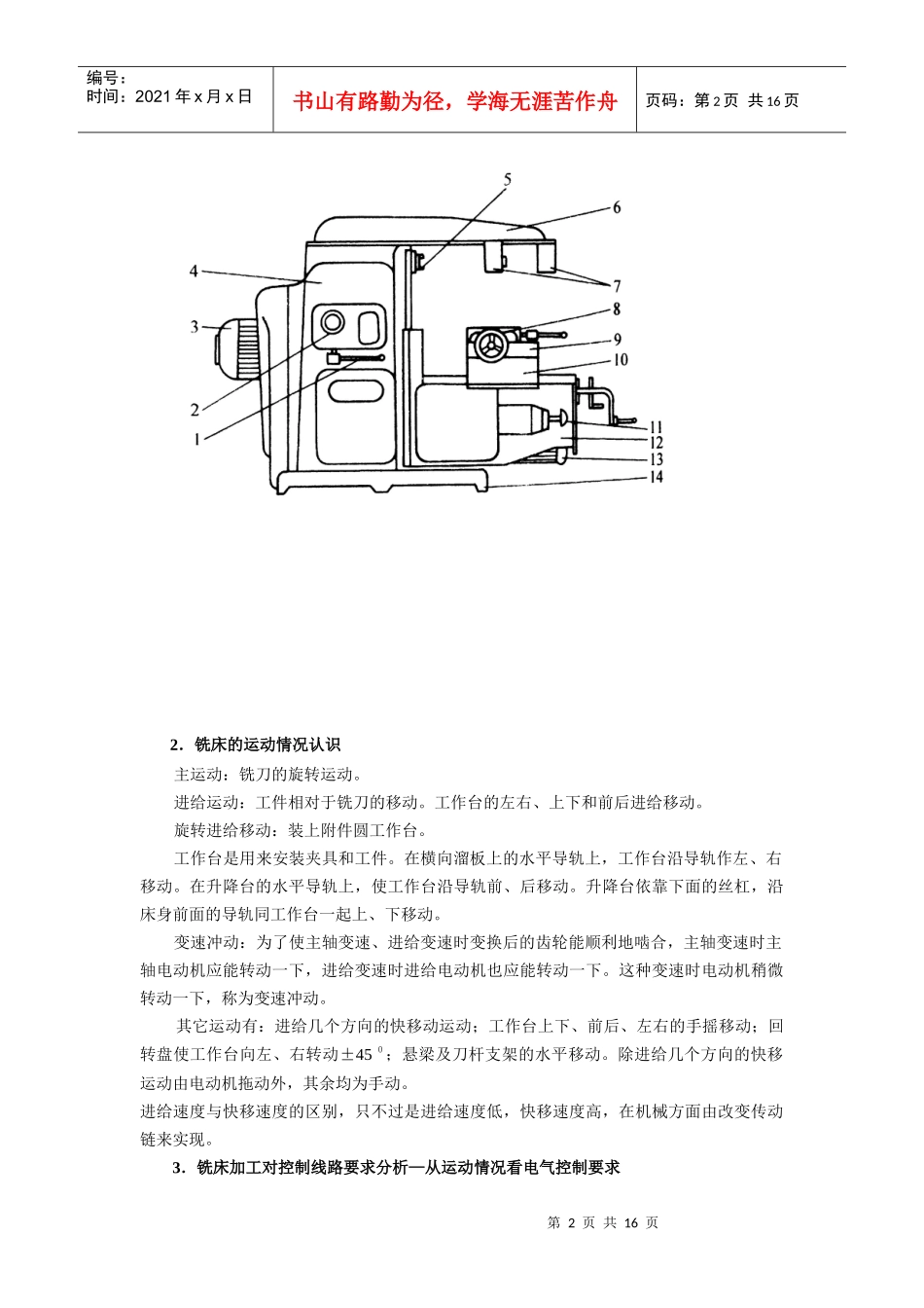 X6132铣床的电气控制线路分析_第2页