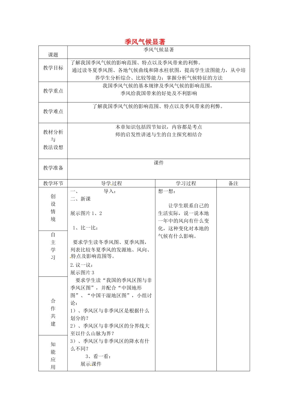 山东省临沂市蒙阴县第四中学八年级地理会考复习 季风气候显著教案 新人教版_第1页