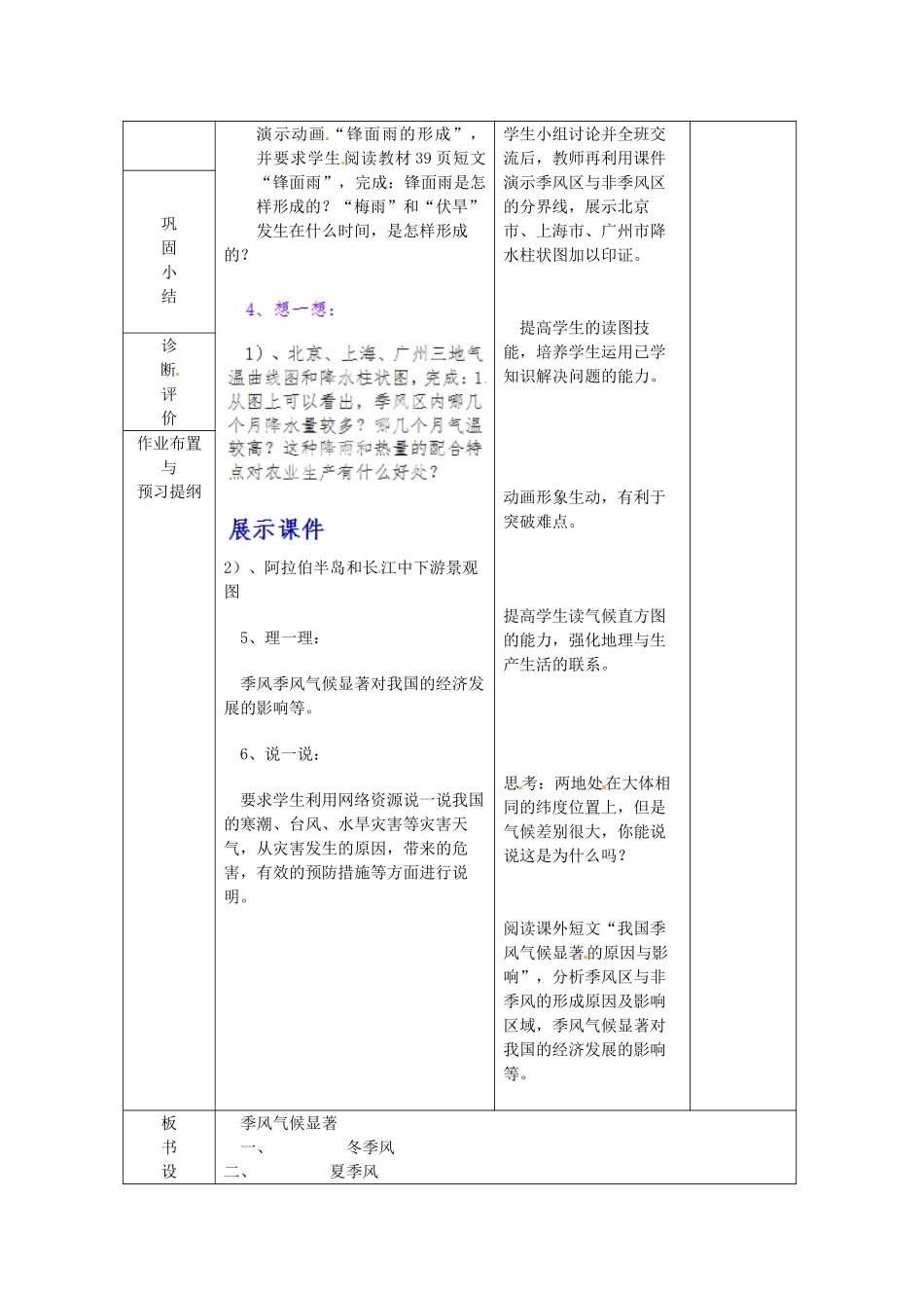 山东省临沂市蒙阴县第四中学八年级地理会考复习 季风气候显著教案 新人教版_第2页