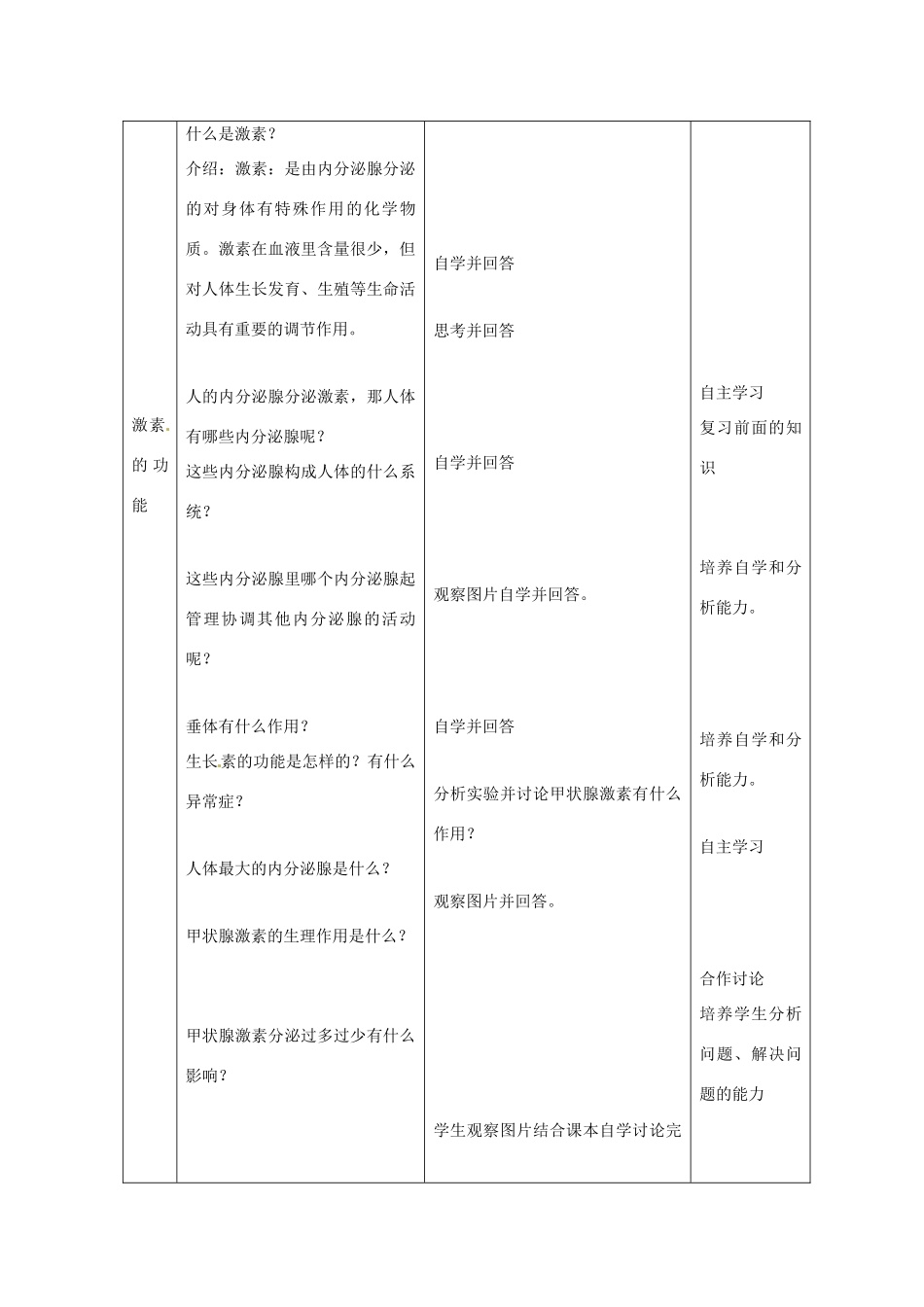 七年级生物下册 第四单元 生物圈中的人 第十二章 人体生命活动的调节 第一节 人体的激素调节教案2（新版）苏教版-（新版）苏教版初中七年级下册生物教案_第2页