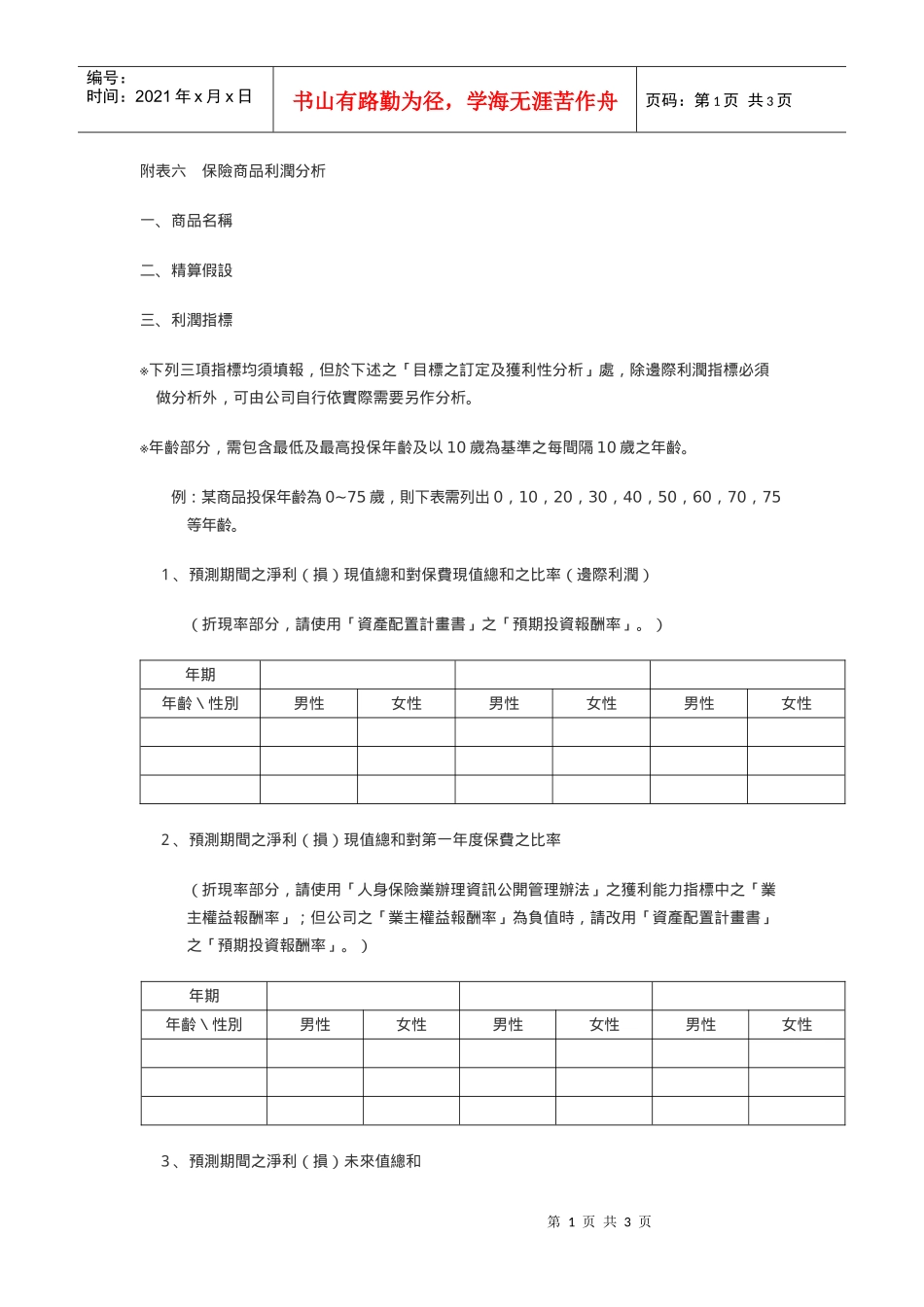保险商品利润分析_第1页