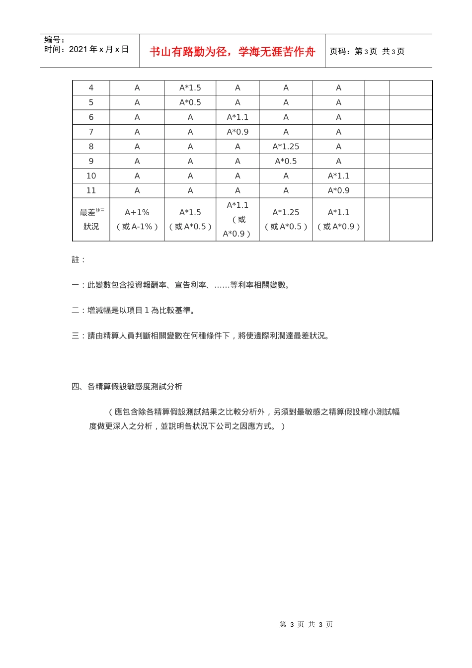 保险商品利润分析_第3页