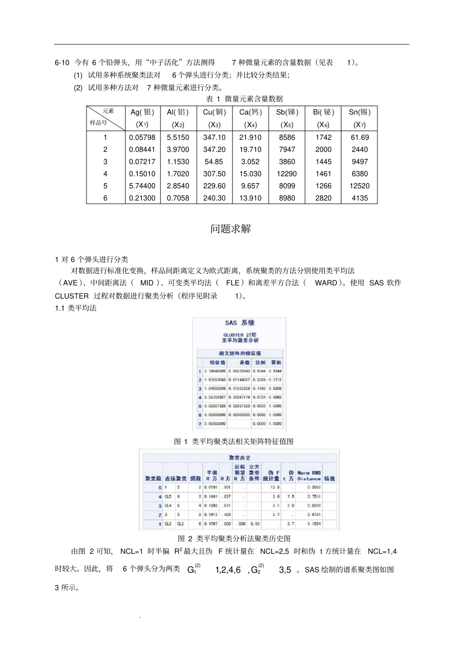 应用多元统计分析SAS作业第六章_第1页