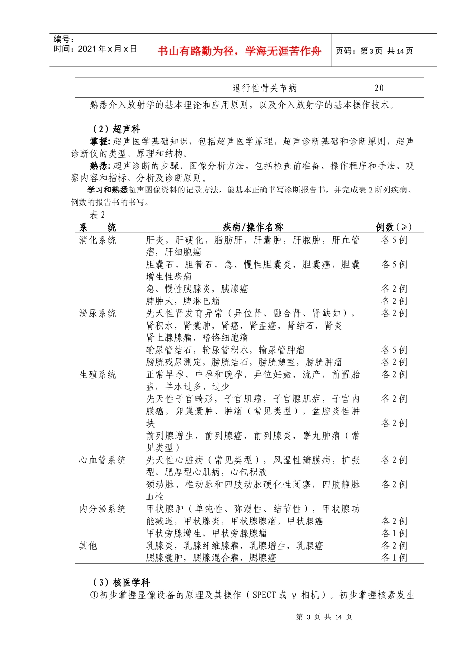 p14医学影像科医师培养标准doc-苏州大学附属第一医院_第3页