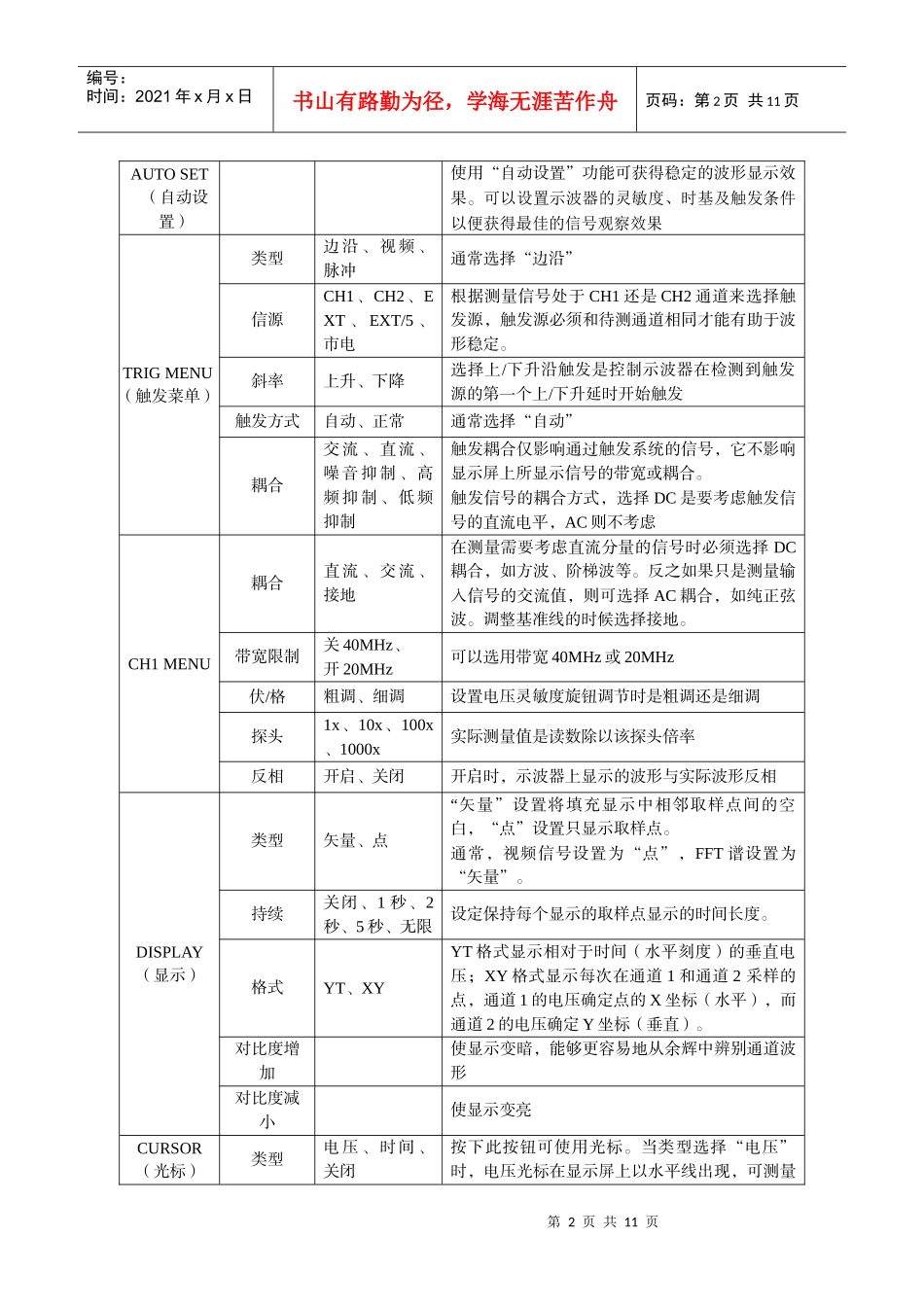 XXXX年《电工电子实践初步》实验内容_第2页