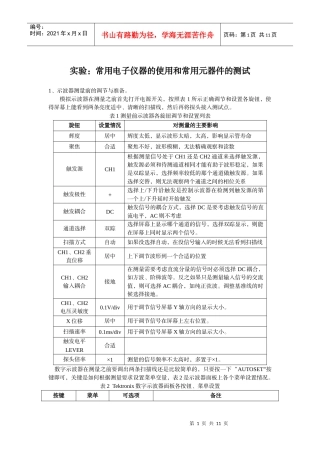 XXXX年《电工电子实践初步》实验内容