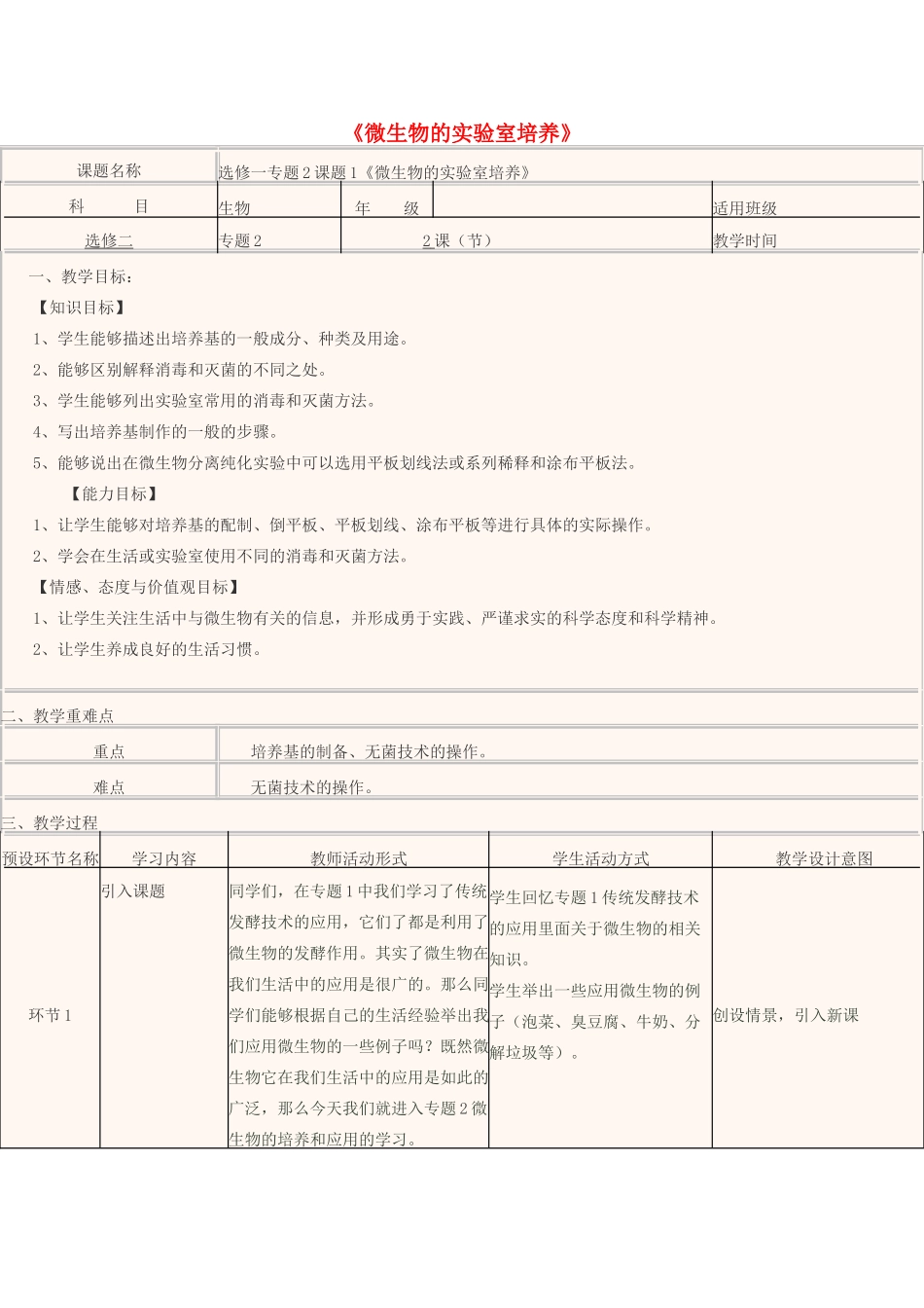 高中生物下学期第2周 微生物的实验室培养教学设计 选修一-人教版高中选修生物教案_第1页