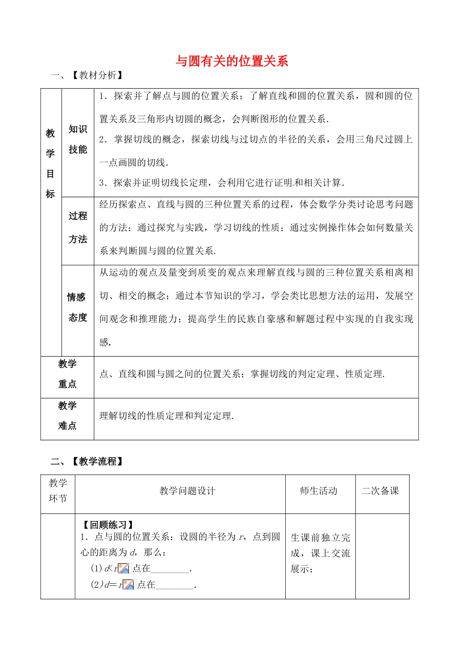 山东省郯城县红花镇中考数学专题复习 专题六 圆（24）第2课时 与圆有关的位置关系教案-人教版初中九年级全册数学教案_第1页