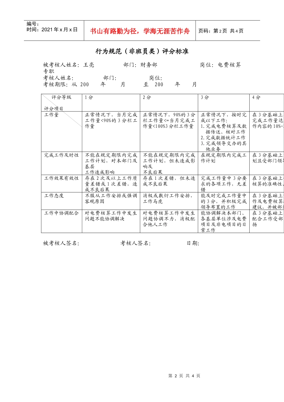 上海市电力公司市区供电公司电费核算专职行为规范考评表_第2页