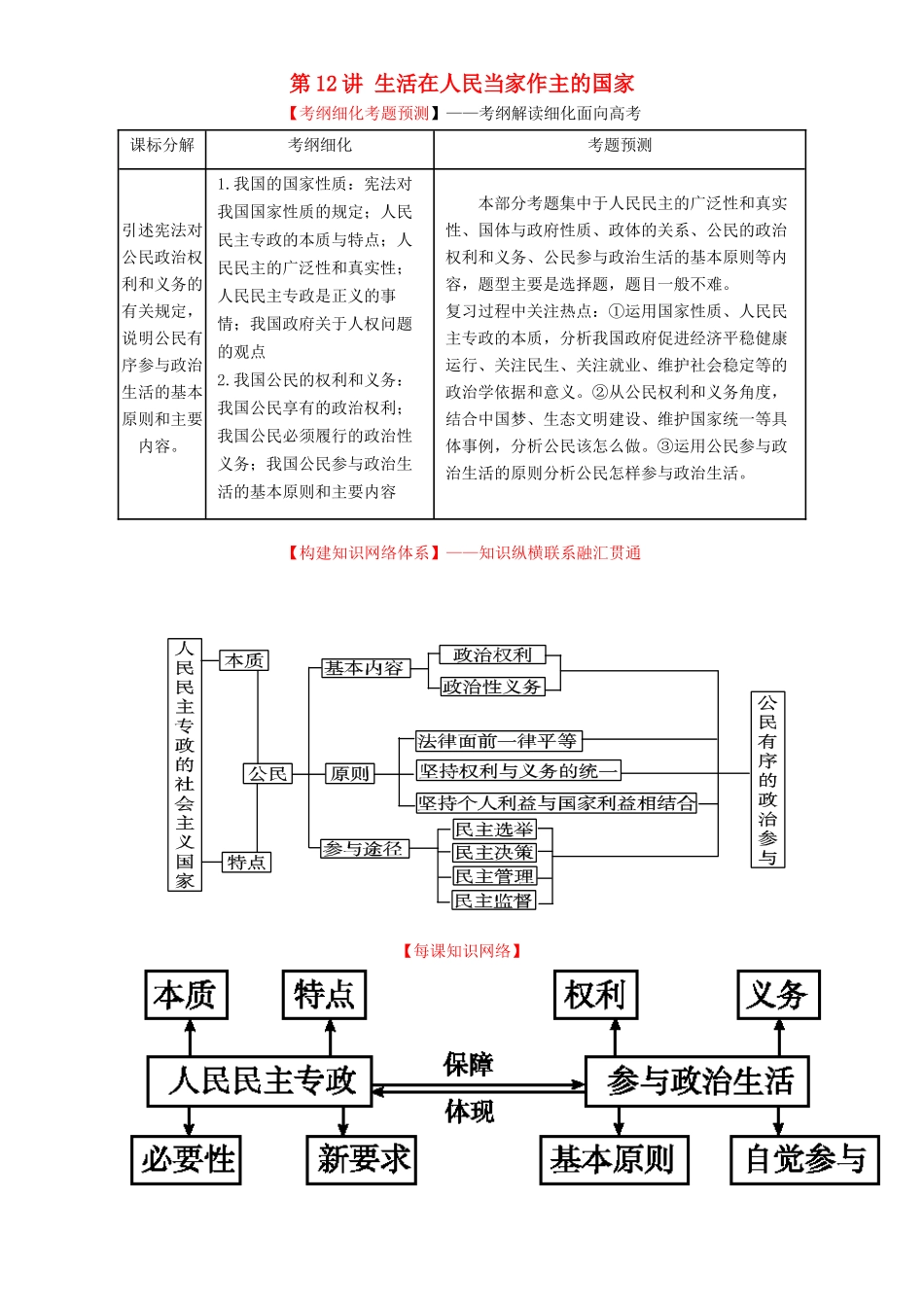 （讲练测）高考政治一轮复习 专题12 生活在人民当家作主的国家（讲）（含解析）新人教版必修2-新人教版高三必修2政治教案_第1页