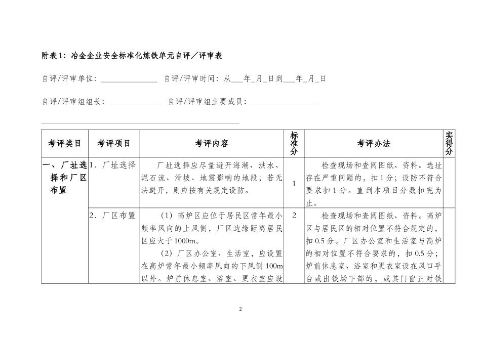 冶金企业安全标准化炼铁单元考评标准(新版)_第2页