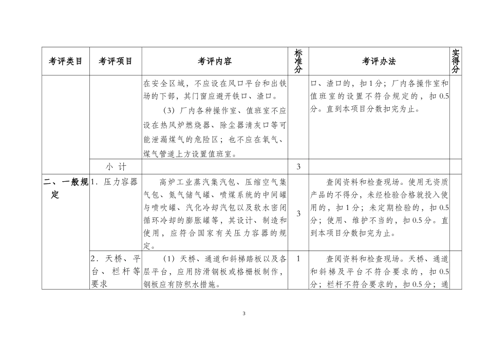 冶金企业安全标准化炼铁单元考评标准(新版)_第3页